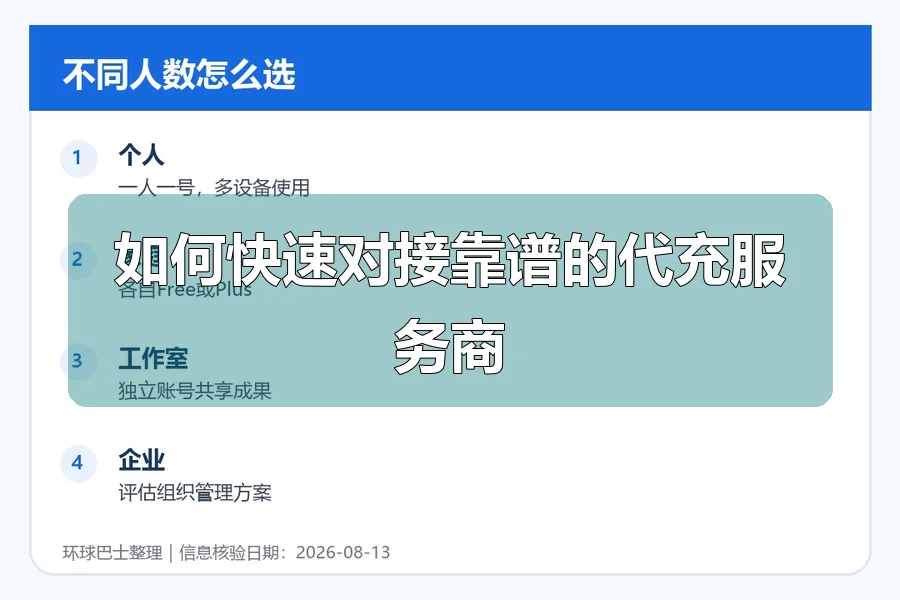 如何快速对接靠谱的代充服务商